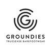 GROUNDIES Gutscheincode